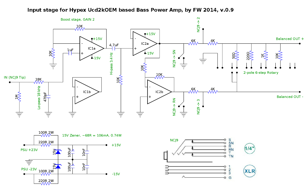 Hypex UcD2kOEM Bass Power Amp Project - diyAudio